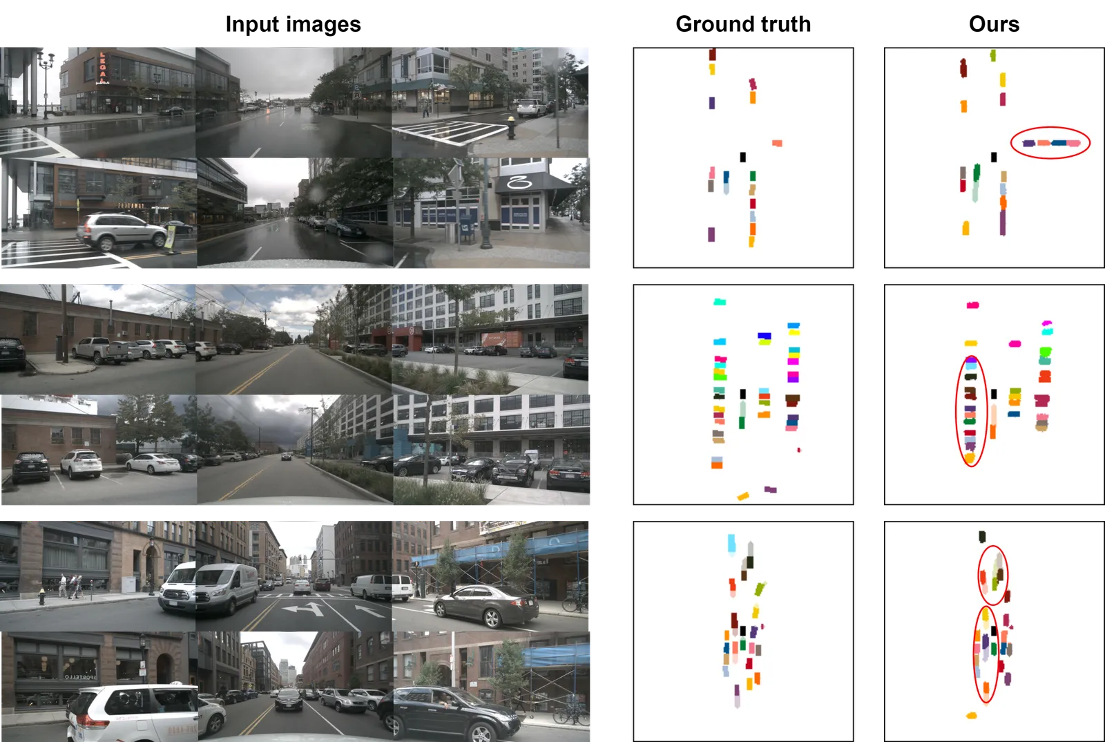 Teaser figure for Fast and Efficient Transformer-based Method for Bird's Eye View Instance Prediction
